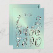 ミントグリーンシェンテーブル番号 ポストカード (正面/裏面)