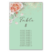 ミントグリーンフローラテーブル番号(ゲスト名あり) テーブルナンバー (裏面)