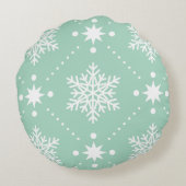 ミントグリーンホワイトスノーフレークのクリスマスパターン ラウンドクッション (裏面)