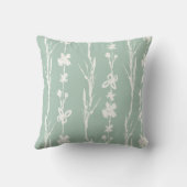 ミントグリーンボタニカルプリントファームハウスピロー クッション (裏面)