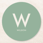 ミントグリーンモノグラムパーソナルパーティー ラウンドペーパーコースター (正面)