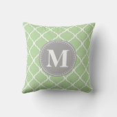 ミントグリーンモロッコラティスグレーモノグラム クッション (裏面)