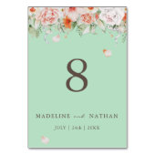 ミントグリーン結婚フローラのテーブル番号 テーブルナンバー (裏面)