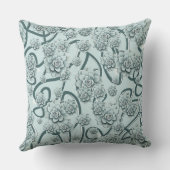 ミントブルー多肉松グリーントレリスのリピート クッション (裏面)