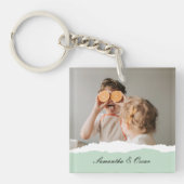 ミントモダンギフトのパーソナライズされた家族の写真&名前 キーホルダー (正面)