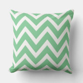 ミントモダングリーンとホワイトシェブロンのストライプ クッション (正面)