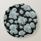 ミントロゼット多肉株がブラックでプリントを繰り返す ラウンドクッション (裏面)