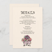 ミントヴィンテージアリス結婚インワンダーランド詳細 エンクロージャーカード (正面/裏面)