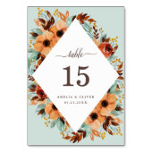 ミント素朴グリーンウォーターカラーボタニカル結婚ズ テーブルナンバー (正面)