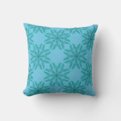 ミント霜のフローラルパターン クッション (正面)