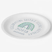 ミント – グリーンとブルートーンボーホレインボー紙プレート ペーパープレート (アングル)