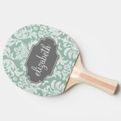 ミント&グレーダマスクパターン名前をカスタムする 卓球ラケット (横)