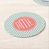 ミント&コーラルシェブロンカスタムズモノグラム ラウンドペーパーコースター (アングル)