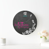 ミント、ピンク、ホワイトいずれにしても遅れちゃった ラージ壁時計 (ホーム)