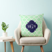 ミント、ホワイトモロッコ#5海軍3イニシャルモノグラム クッション (椅子)