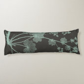 ミント&木炭自然勉強I ボディピロー (裏面)