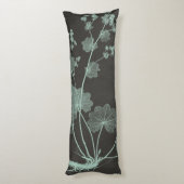 ミント&木炭自然勉強I ボディピロー (裏面 (縦))