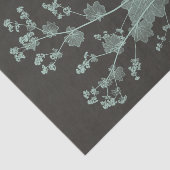 ミント&木炭自然勉強I 薄葉紙 (詳細)