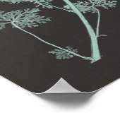 ミント&木炭自然勉強IV ポスター (角)