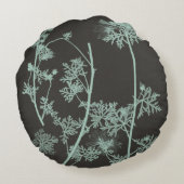 ミント&木炭自然勉強IV ラウンドクッション (裏面)