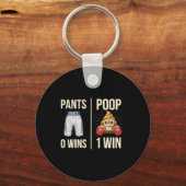 ミームウンチトイレユーモアウンチおもしろいことわざパンツ0 P キーホルダー (正面)