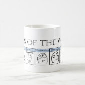 ミーム曜日 コーヒーマグカップ (中央)