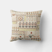 ムガルフローラペイズリー：エスニックデジタルエレガンス。 クッション (裏面)