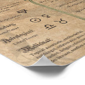 ムゴートのハーブブック・オブ・シャドウ異教のウィッカ信者 ポスター (角)