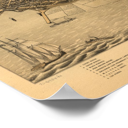 ムスケゴンミシガン1874アンティークパノラママップ ポスター (角)