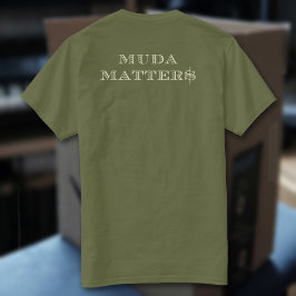 ムダ問題 Tシャツ