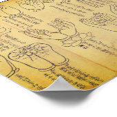 ムドラス(12世紀日本の絵巻) ポスター (角)