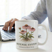 ムラサキエキナセアの植物学的研究 コーヒーマグカップ