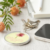 ムラサキツネ花 キーホルダー (側面)