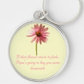 ムラサキツネ花 キーホルダー (正面)