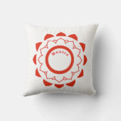 ムラダラレッドマンダラルートチャクラ装飾用クッション クッション (裏面)