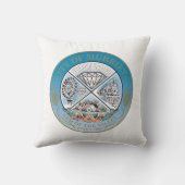 ムリエタ(カリフォルニア)シティシール クッション (裏面)