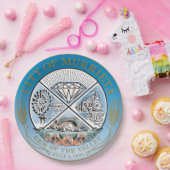 ムリエタ（カリフォルニア）シティシール ペーパープレート (パーティー)