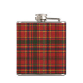 ムンロタータンチェック&バッジ フラスク (裏面)