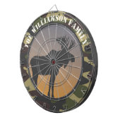 ムースと迷彩柄 ダーツボード (正面右)