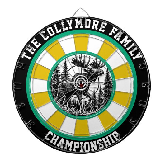 ムーズはっきりしたターゲットフォレストアート ダーツボード (正面)