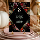 ムーディエレガントフローラブ結婚ラック テーブルナンバー