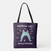 ムードブースターかわいい猫 トートバッグ (裏面)