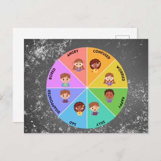 「ムードメーター」情緒的はがきデザイン ポストカード (正面/裏面)