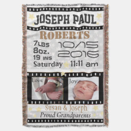 ムービースターレトロフォトフレームフィルムリール スローブランケット