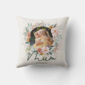 ムームギフト写真水彩フローラ母の日 クッション (裏面)