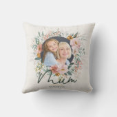 ムームギフト写真水彩フローラ母 クッション (裏面)