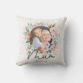 ムームギフト写真水彩フローラ母 クッション (正面)