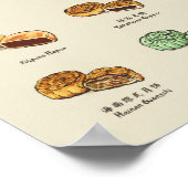 ムーンケーキ | 月餅 (A3) ポスター (角)