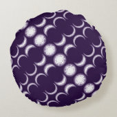 ムーンチャイルド ラウンドクッション (裏面)