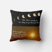 ムーンフェイズサンライズ感動的引用文 クッション (裏面)